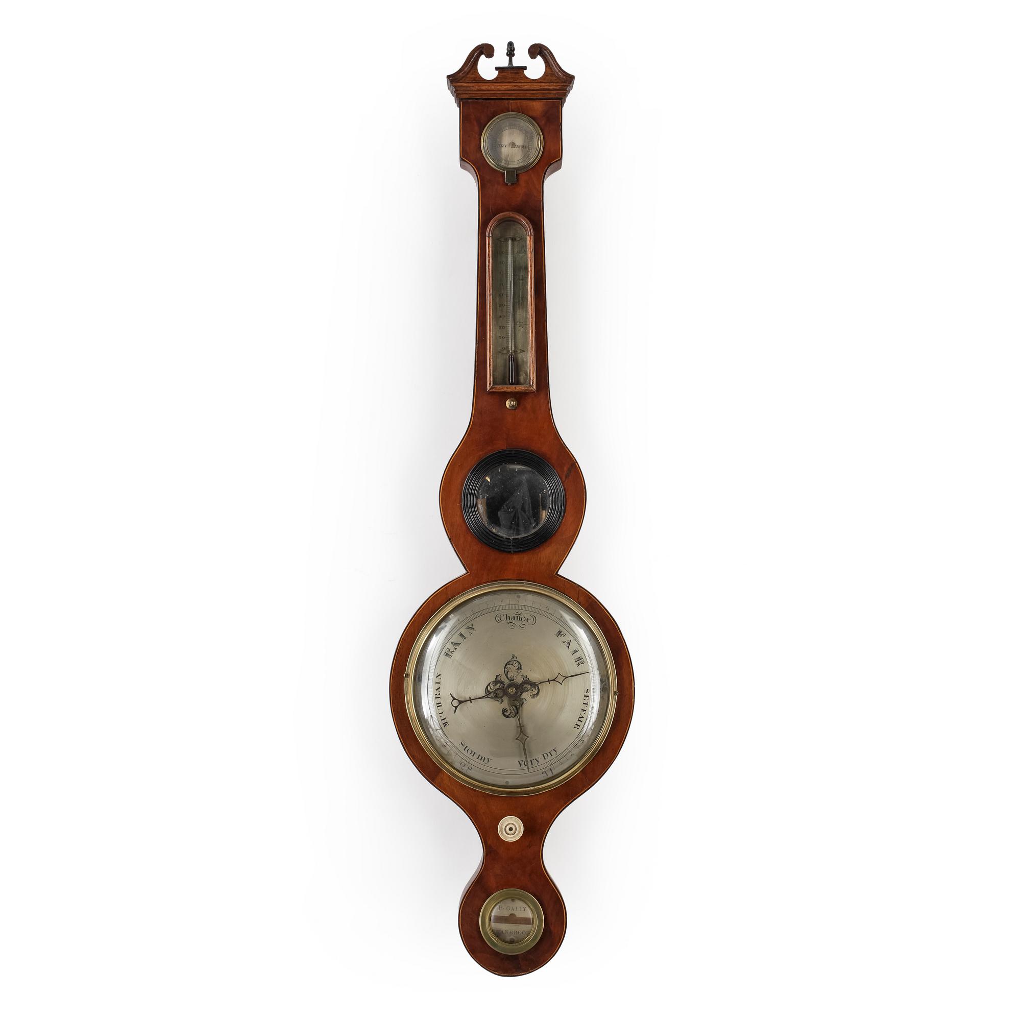 BAROMETER, 1800-talets slut.