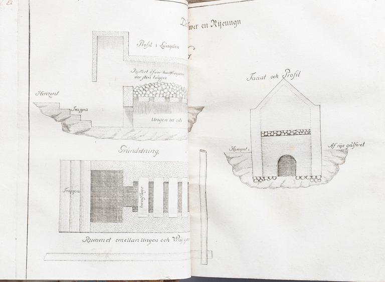 SAMLING INBUNDNA Kungl. Maj:ts förordningar,påbud, taxa... 2-4 vol. 1700-tal.