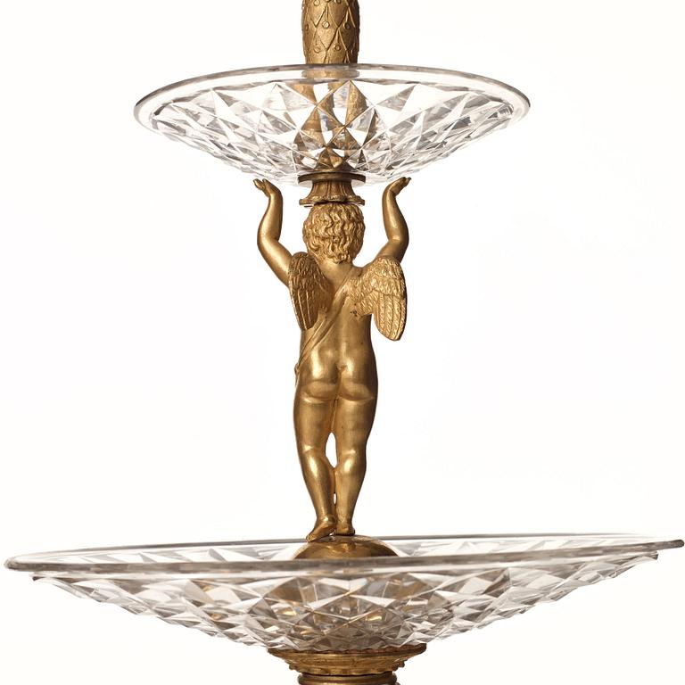 BORDSUPPSATSER, ett par, i Pierre Philippe Thomires art, Paris, 1800-talets början, Empire.