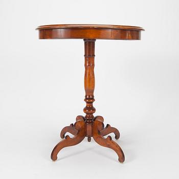 BORD, 1800-talets slut.
