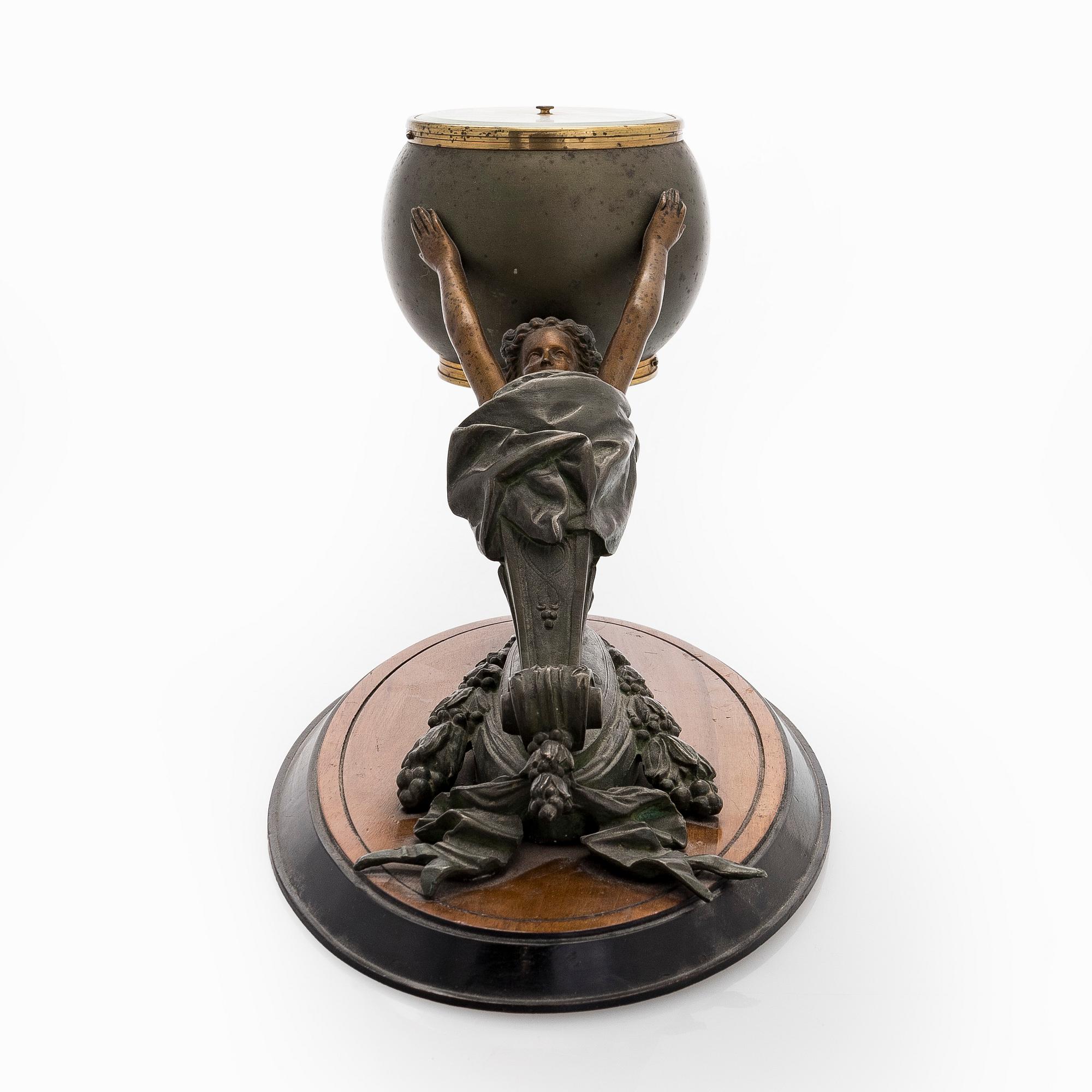 Barometer, Ryssland, sekelskiftet 1800/1900.