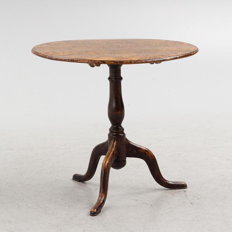 A tilt-top table by Jaboc Sjölin ( master carpenter in Köping & Kungsör, Sweden, 1767-85).