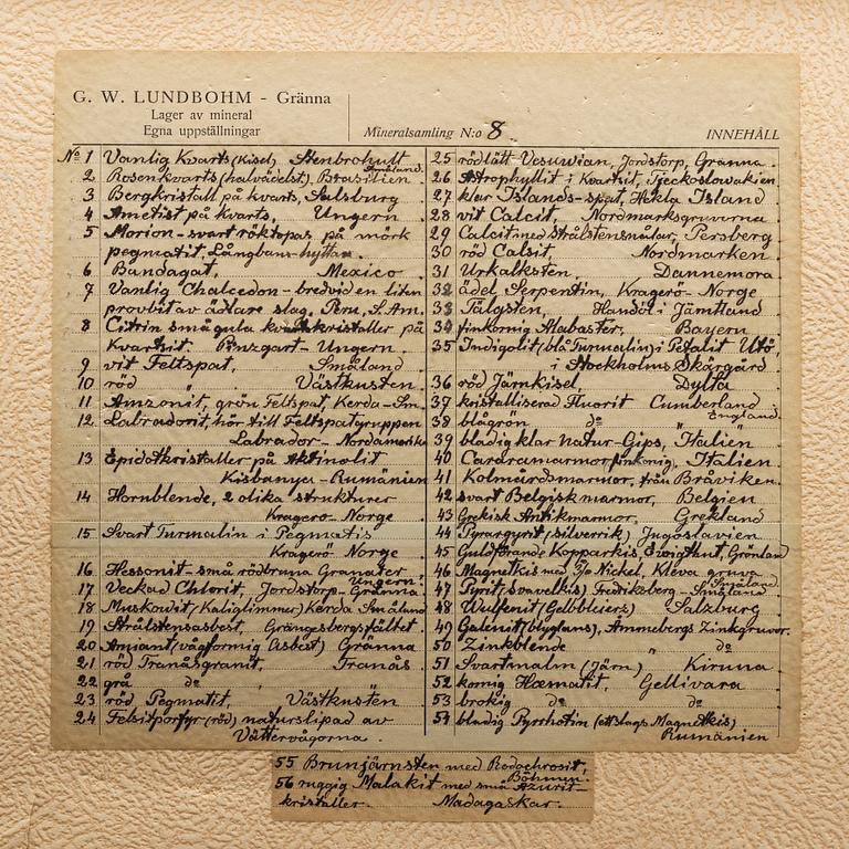 A circa 1900 collection of 112 mineral samples.