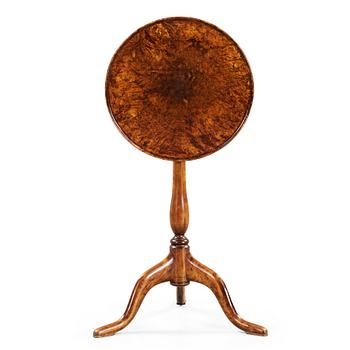 1210. A Swedish tilt-top table by J Sjölin, master 1767.