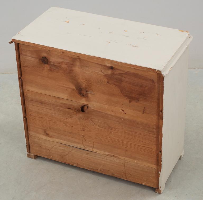 BYRÅ, 1800-talets slut.