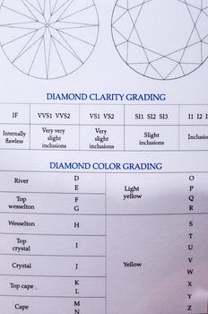 RING, 18K vitguld, svart färgad diamant, 3,09 ct, sidodiamanter tot. 0,32 ct. Vikt 5,6 g. Intyg 336.