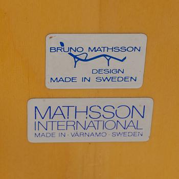 Bruno Mathsson, soffbord, Mathsson International.