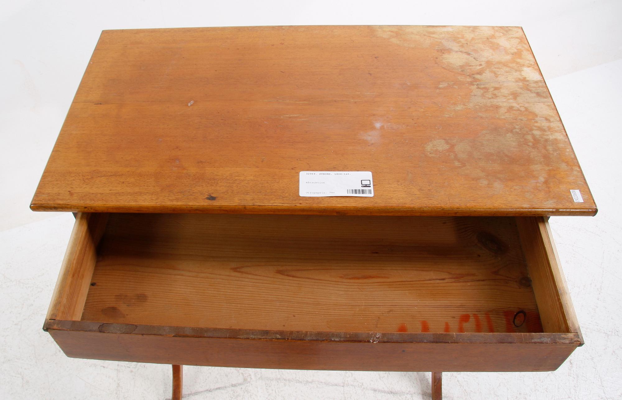 SYBORD, 1800-tal.