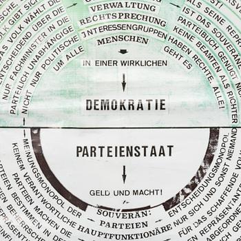 JOSEPH BEUYS, Shopping Bag “So kann die Parteiendiktatur überwunden werden”, 1971.