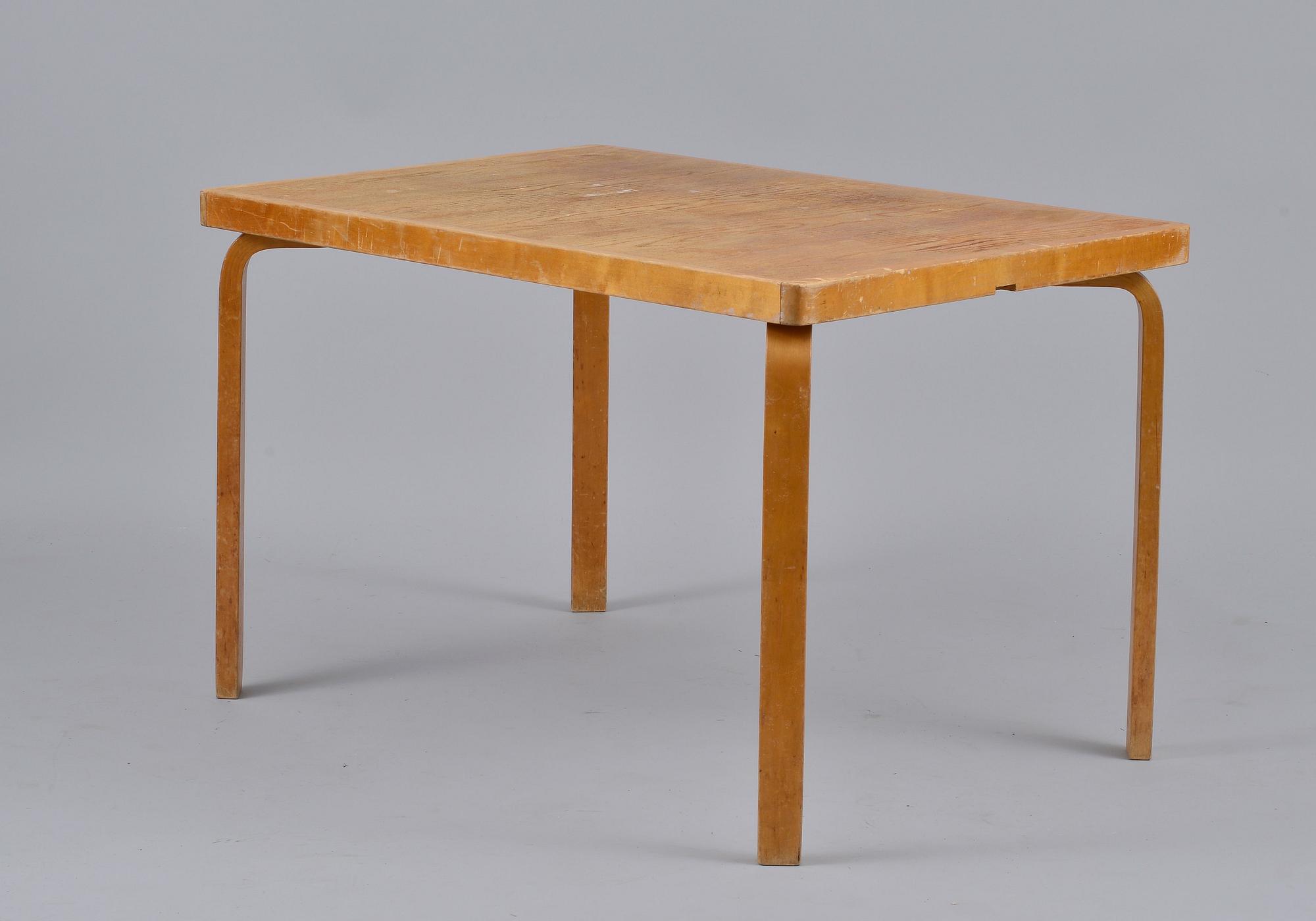 Alvar Aalto, MATGRUPP, 7 DELAR.