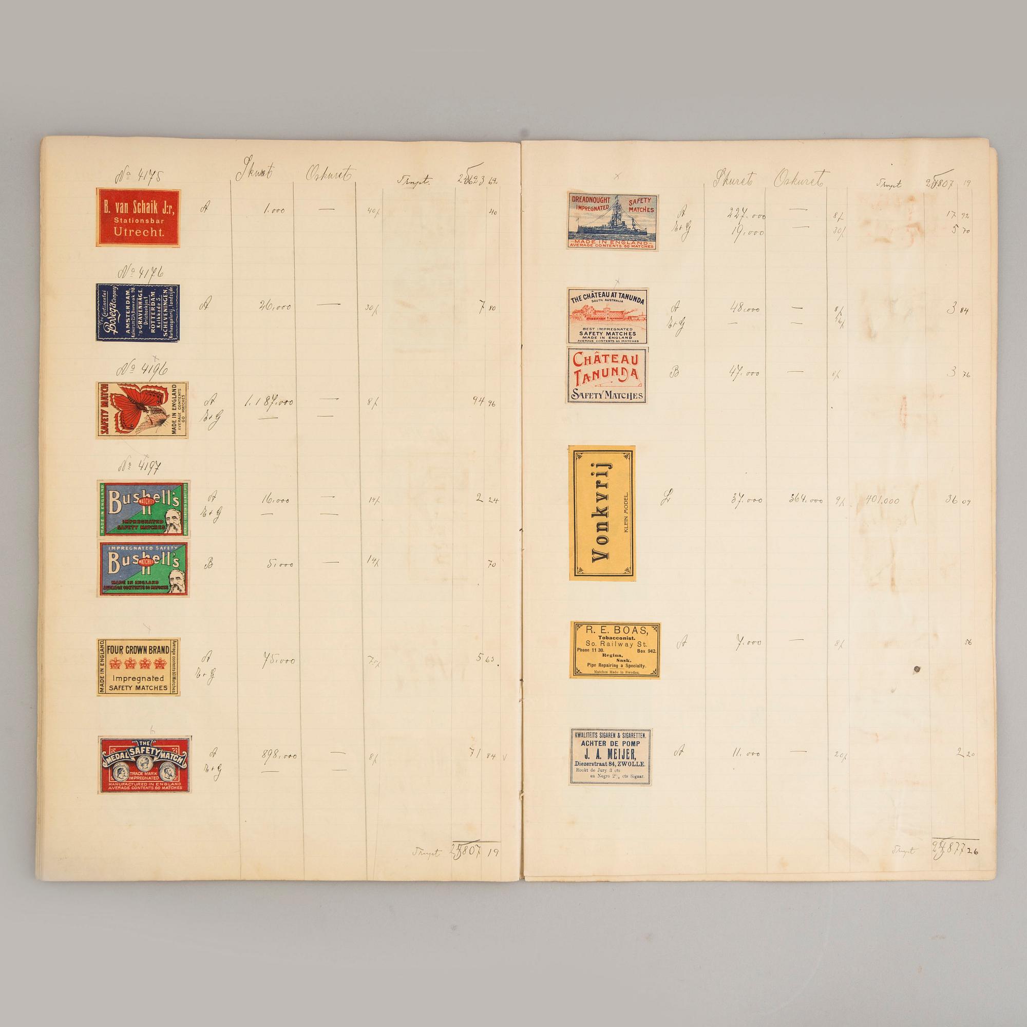 SAMLING TÄNDSTICKSETIKETTER, 1900-talets början.