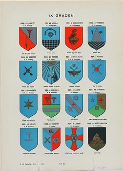 BÖCKER, 4 st, heraldisk litteratur, Frimurare, 1895-1928.