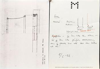 Signe Persson-Melin,