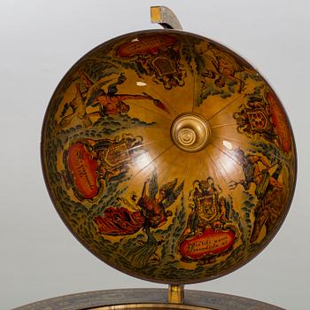 BARGLOB, 1900-talets andra hälft.