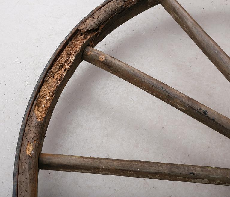 HJUL, 1800-talets mitt.