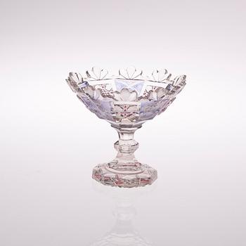 KONFEKTSKÅL, glas, Tyskland, 1800-talets mitt.
