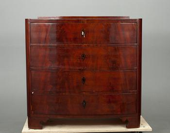 BYRÅ, troligen Ryssland, 1800-talets slut.