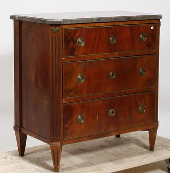 BYRÅ. Sengustaviansk stil, 1800-tal.