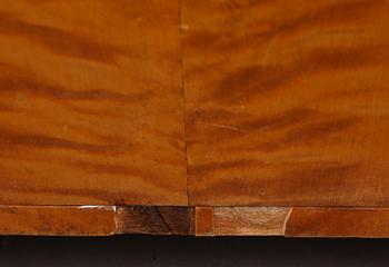 BYRÅ, 1800-talets andra hälft.