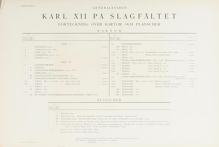 BÖCKER, 4 volymer SAMT KARTVERK, Karl XII på Slagfältet, Generalstaben, PA Norstedts & Söner, Stockholm 1919.