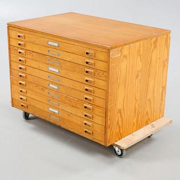 RITNINGSSKÅP, omkring 1900-talets mitt.