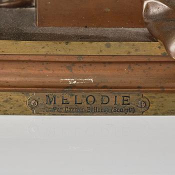 Albert Carrier-Belleuse, "Melodie".