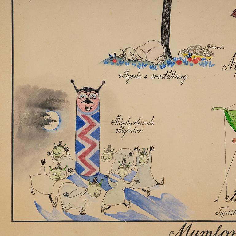 Tove Jansson, ”Mymlornas vardagsliv”.