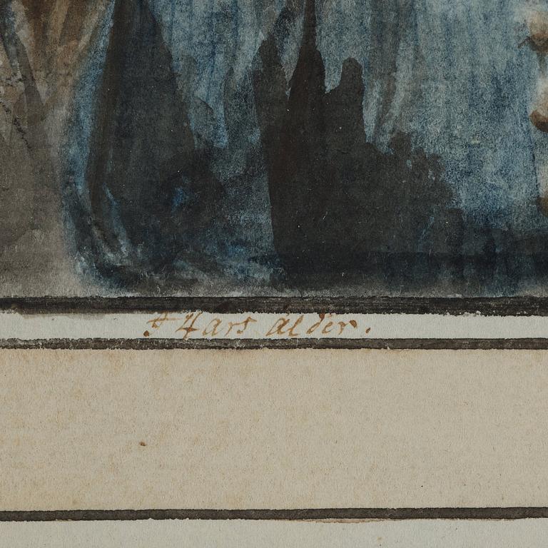 Elias Martin, akvarell. Signerad och daterad.