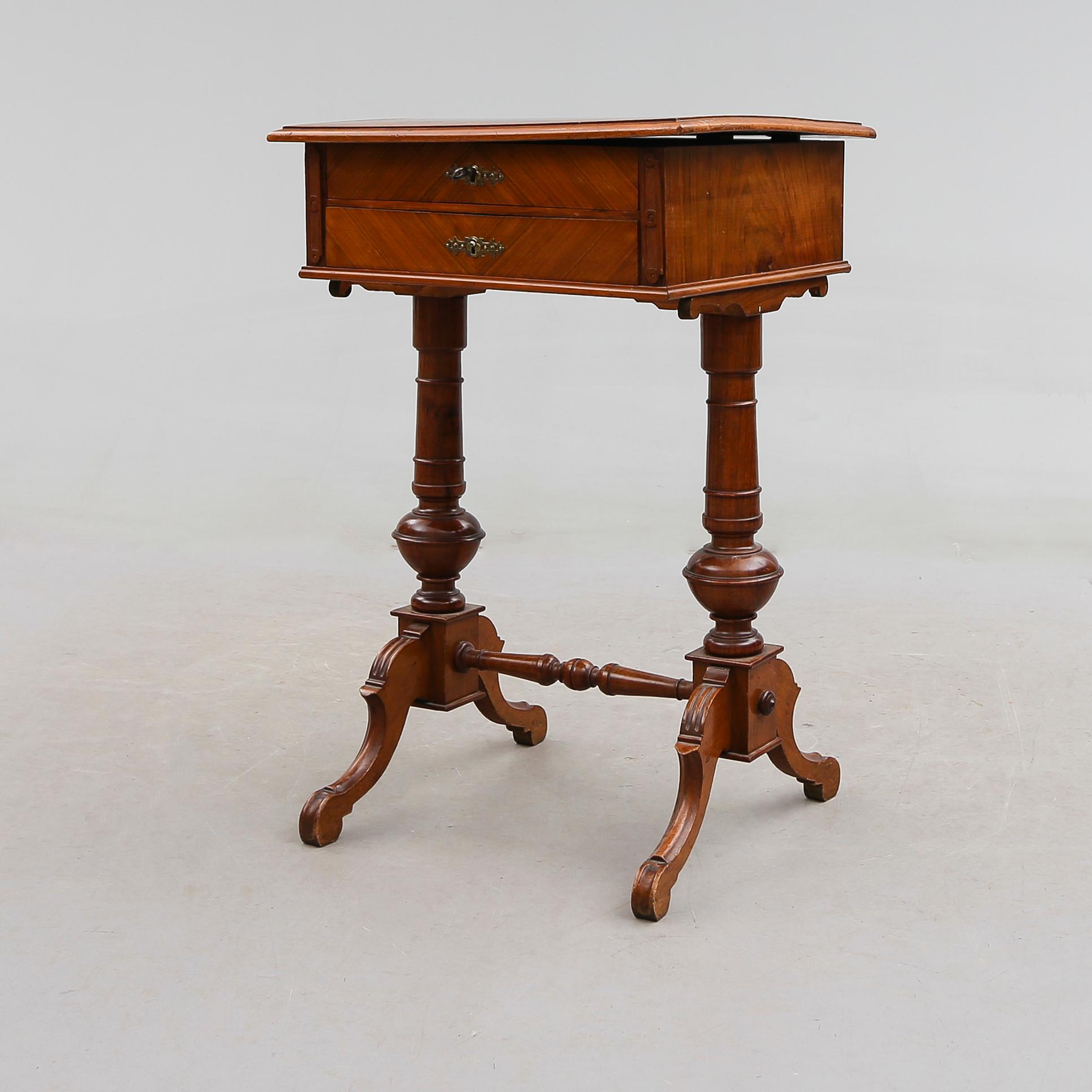 SYBORD, 1800-talets andra hälft.