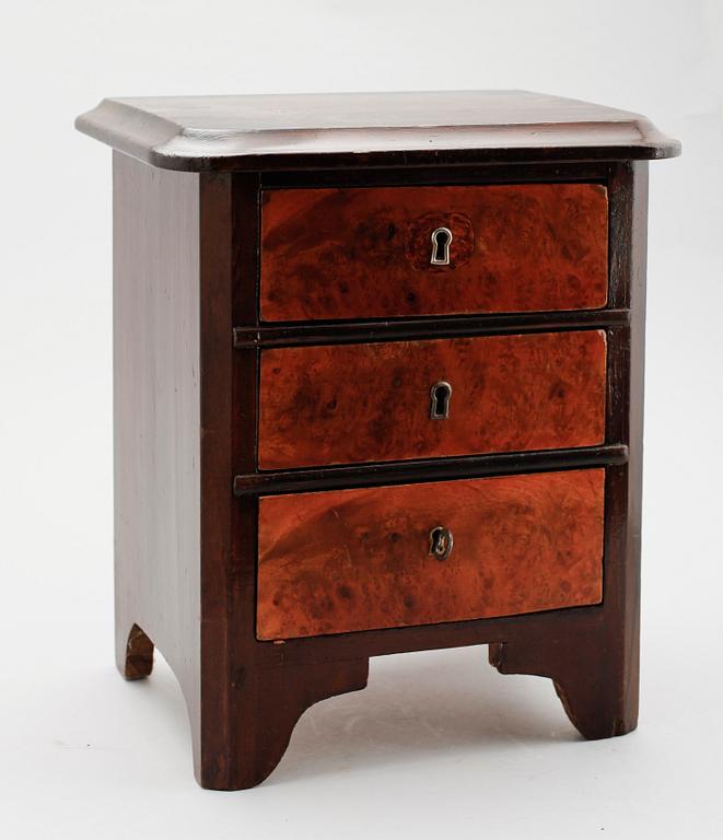 MINIATYRBYRÅ, 1800-tal.