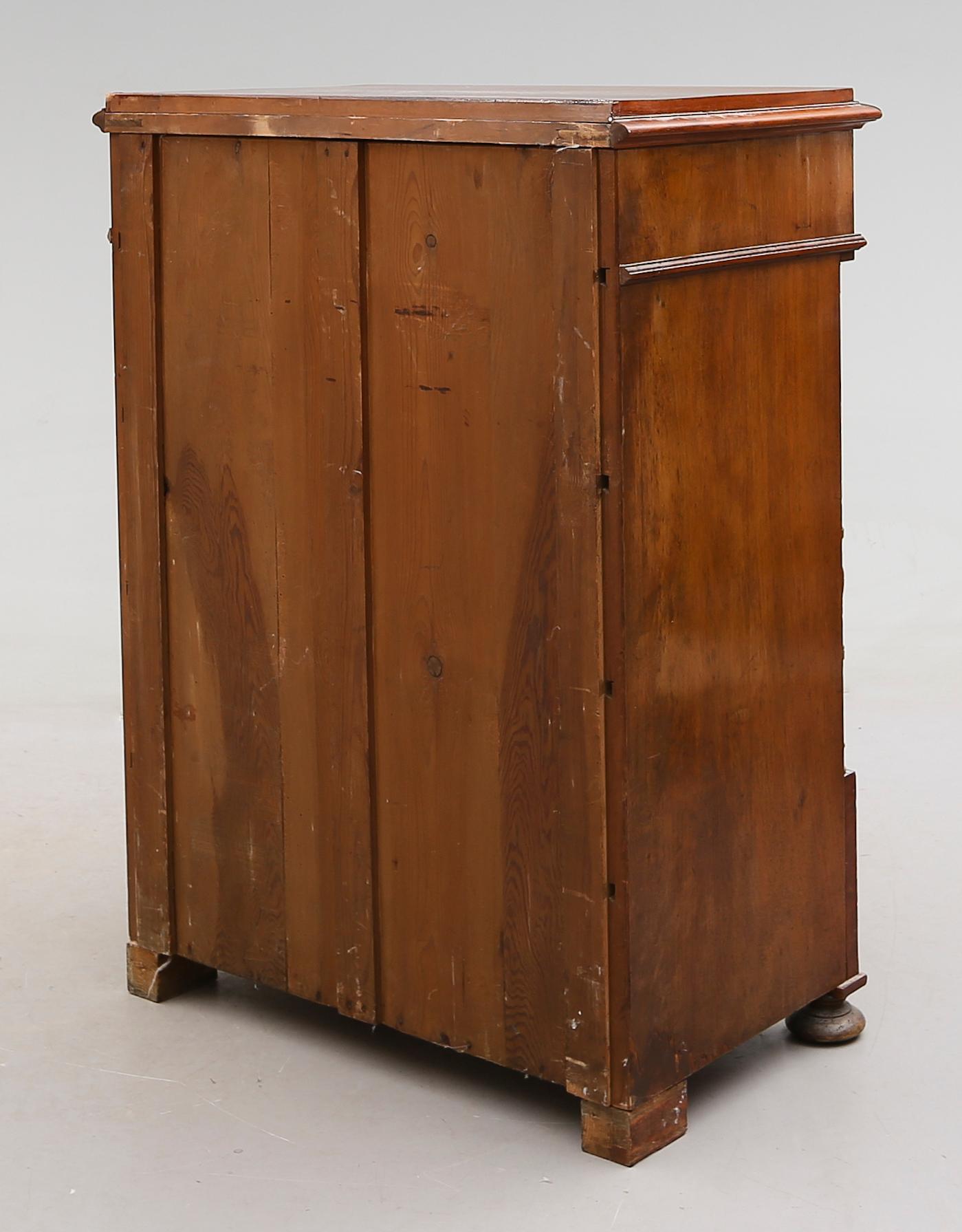 BYRÅ, 1800-talets andra hälft.