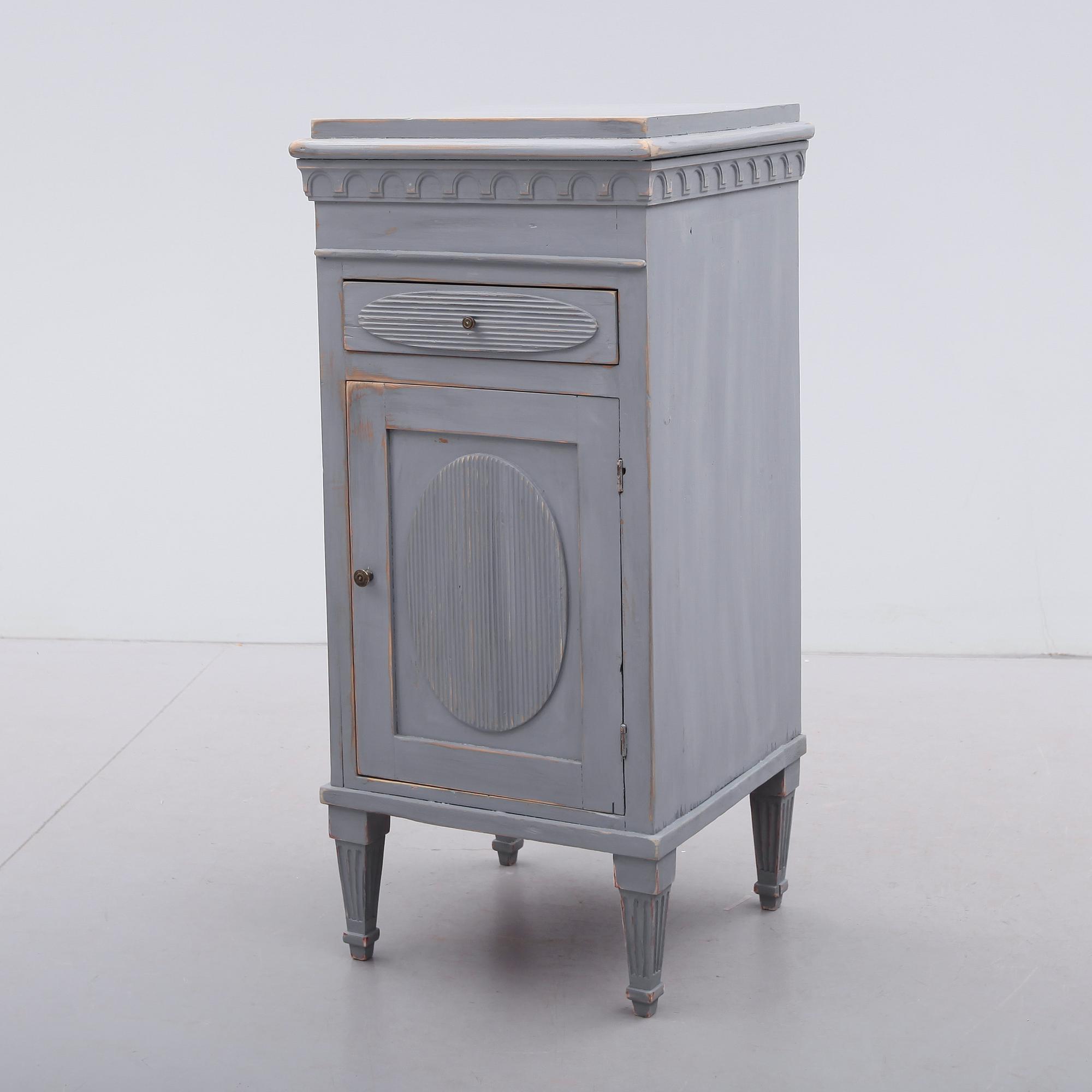 KOMMOD, 1900-talets första hälft.