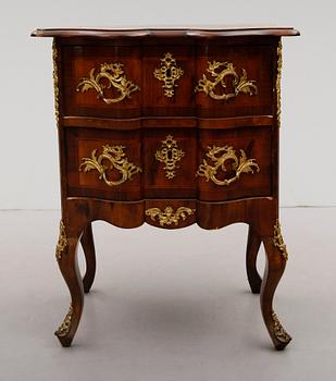 BYRÅ, sent 1800-tal.