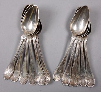 MATSKEDAR, 12 st, silver, Johan Wahlström, Jönköping, 1800-tal.