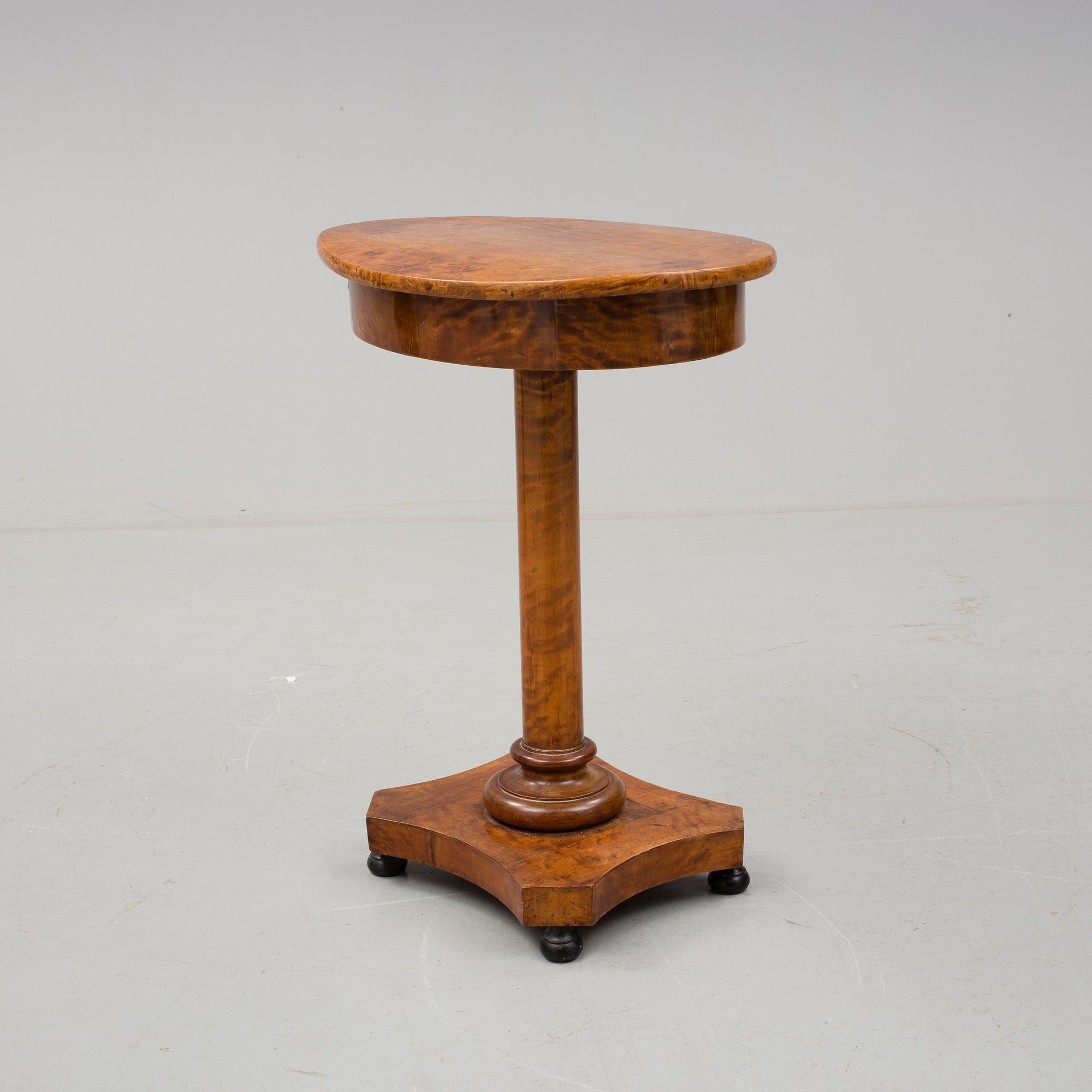 SYBORD, 1800-tal.