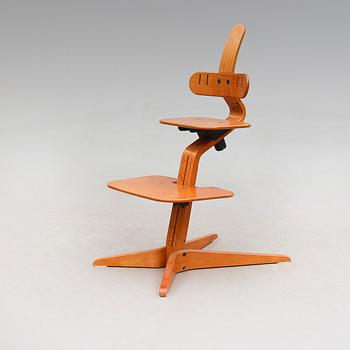 BARNSTOL, Stokke, 1900-talets andra hälft.