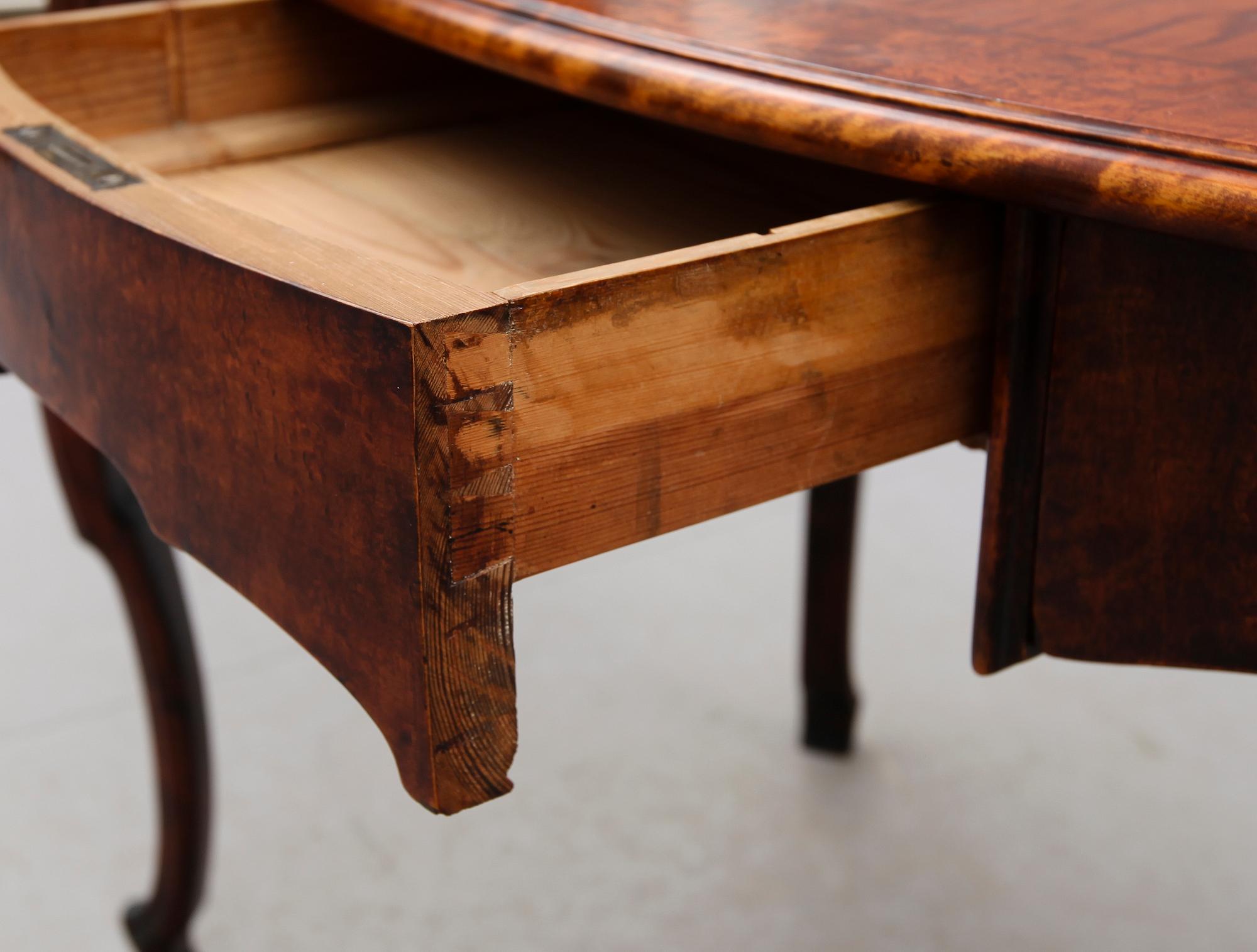 SKRIVBORD, 1800-talets andra hälft.