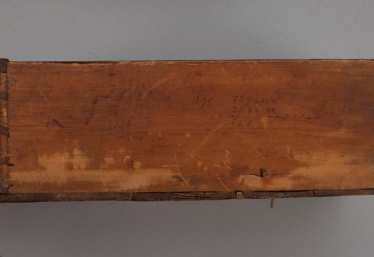 PIPHYLLA, Finland 1800-talets mitt.