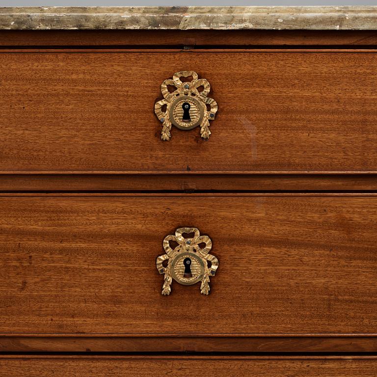 BYRÅ, 1700-talets slut, Sengustaviansk.