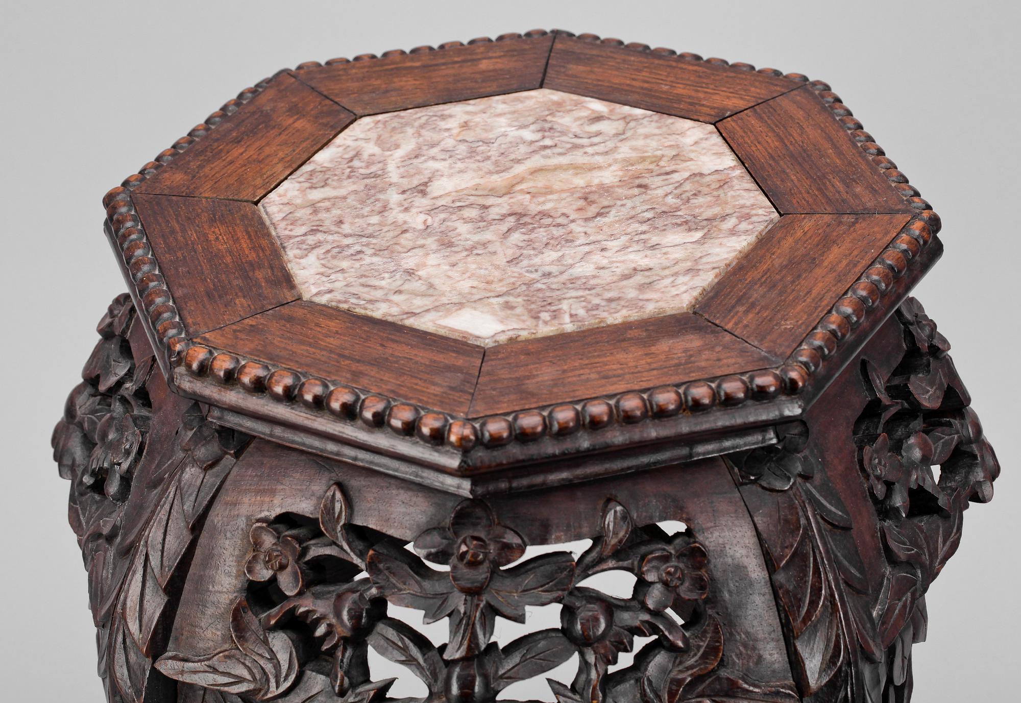 PALL, Kina, 1900-tal.