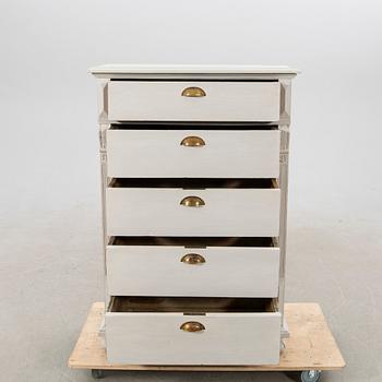 Byrå, sekelskiftet, 1800/1900-tal.