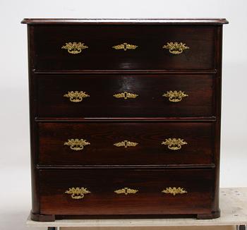 BYRÅ. 1800-talets andra hälft.