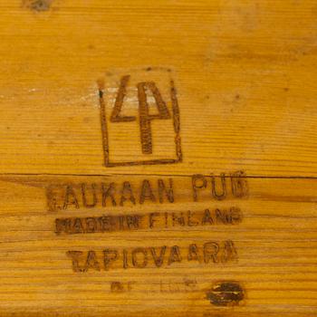 BORD, Ilmari Tapiovaara, 1900-talets slut.