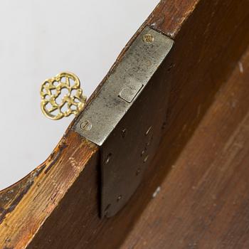 Byrå, senbarock, 1700-tal.