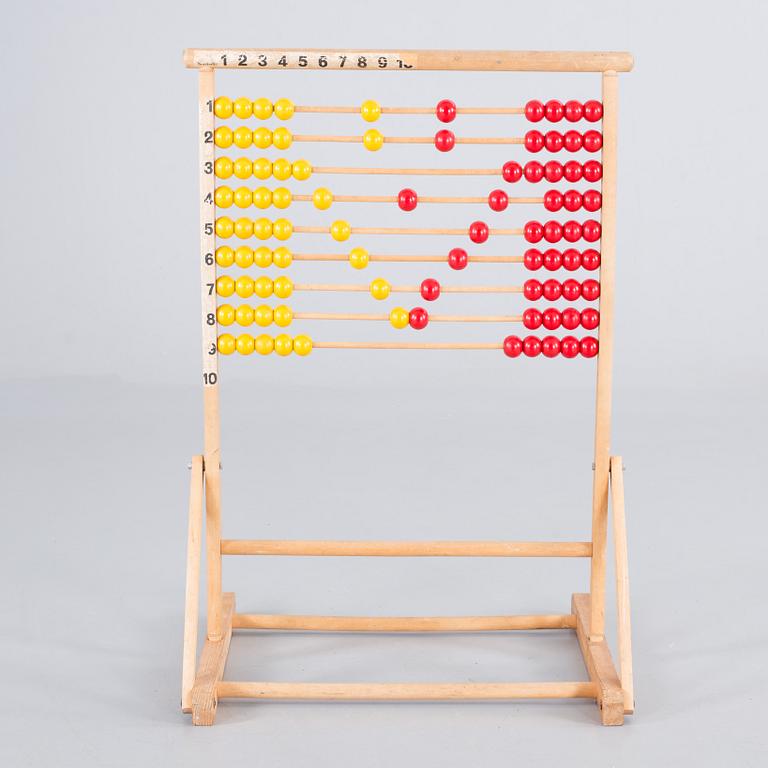 KULRAM, 1900-talets andra hälft.