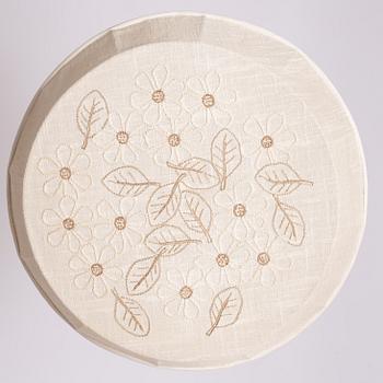 Plafond, 1900-talets andra hälft.