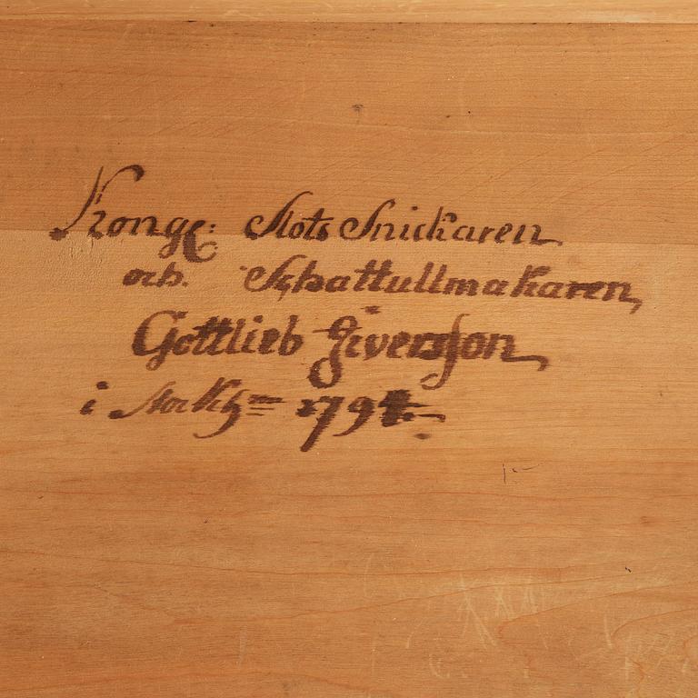 Bord, av Gottlieb Iwersson (mästare i Stockholm 1778-1813), signerat och daterat 1794, Sengustavianskt.