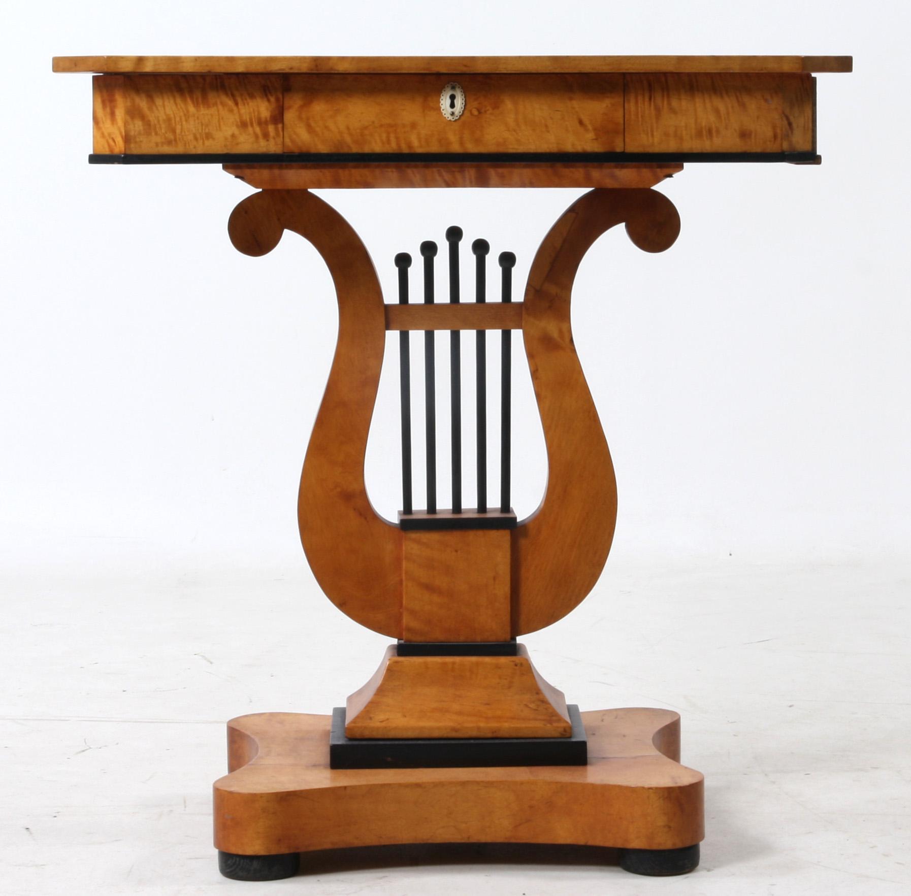 SYBORD, 1800/1900-tal.
