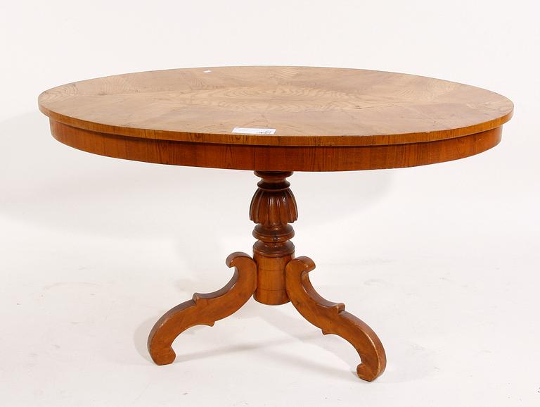DIVANBORD, 1800-talets andra hälft.