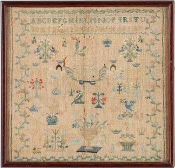 MÄRKDUK. 1800-tal.